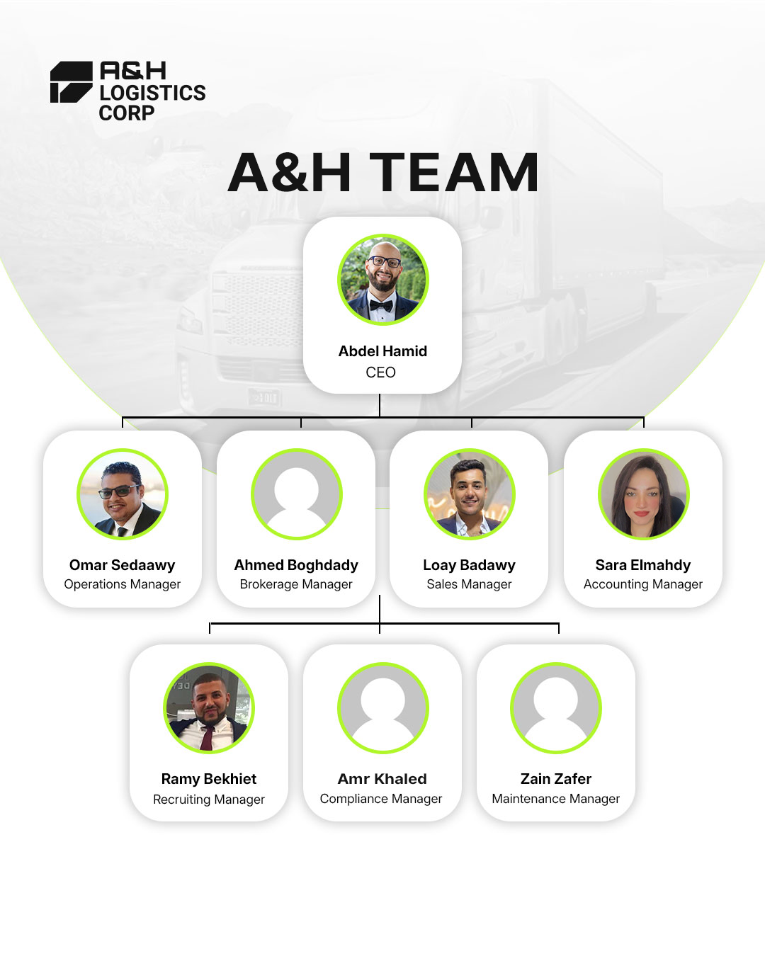 A&H Logistics Team in a meeting